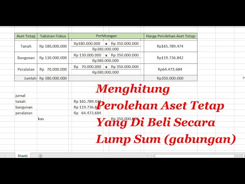 Menghitung Perolehan Aset Tetap Yang Di Beli Secara Gabungan (lump Sum ...