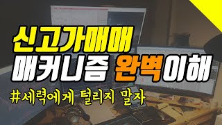 신고가매매기법 돌파 매커니즘이해