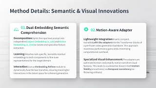 SynMotion CVPR 2026 Presentation