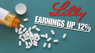 Eli Lilly Beating The Market | Pharmaceutical Industry | Intrinsic Value Analysis