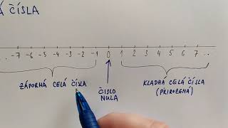 M7 - celá čísla úvod + porovnávání