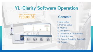 YL6500GC - YL-Clarity Software Operation