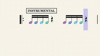 Canción de MILANESO 1er grado by Compositor: José Beraún