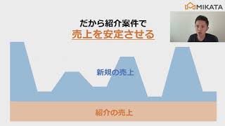 不動産仲介「紹介営業」のススメ