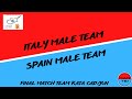 Italy vs Spain - Final Kata Male Team Cadet/Junior - European Karate Championship 2023