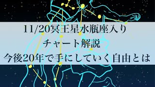 11月20日5時40分冥王星水瓶座入りチャートを簡単に解説します | 2043年までのテーマ | 11/16牡牛座満月🌕のエネルギー影響下でスタートです