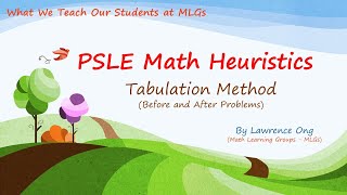 PSLE Math Heuristics (Before and After Table)
