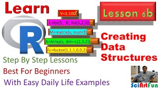 Learn R | Creation of Data Structures | Vector, List, Matrix, Array and Dataframe || Lesson Six B