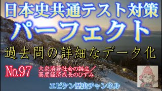 【頻出用語で学ぶ日本史共通テスト対策パーフェクト №97 大衆消費社会の誕生／高度経済成長のひずみ】