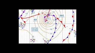 Synoptic Chart by Bawazir