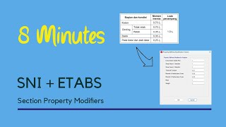 ETABS - 7: Stiffness Modifier