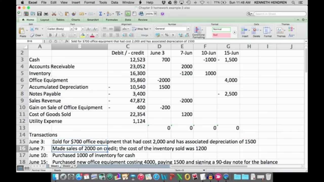 Adjusting Journal Entries Examples Jvtp