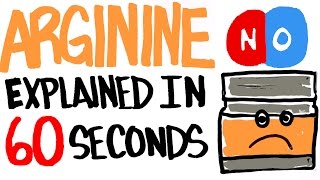 Arginine Explained in 60 Seconds - Do Nitric Oxide (NO) Boosters Increase Your Fitness Gains?