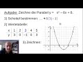 parabeln zeichnen mit wertetabelle how to mathe