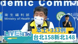 本土疫情燒不停新增335例確診 333例本土 北市158例 新北148例 桃園10例 基隆6例 彰化5例 台中及宜蘭2例 竹苗各1｜【直播回放】20210517｜三立新聞台