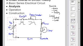 03   A Crash Course in Electronic Systems Design   Basic Series 01