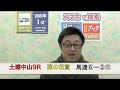 研究ニュース　星野学ＴＭの推奨馬（2015年1月17日）