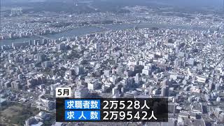 宮崎県内　5月の有効求人倍率は1.44倍　労働局「雇用情勢は着実に改善が進んでいる」