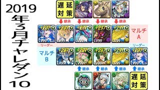 【2019年3月チャレダン10】マルチ高速攻略編成 覚醒マシンノア