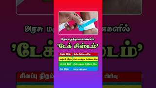 அரசு ஆஸ்பத்திரிகளில் நோயாளிகள் உடன் இருப்பவர்களுக்கு 'டேக்' கட்டும் நடைமுறை அமலாகிறது