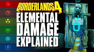 Elemental Damage in Borderlands 4 / How Does Bleed Work?