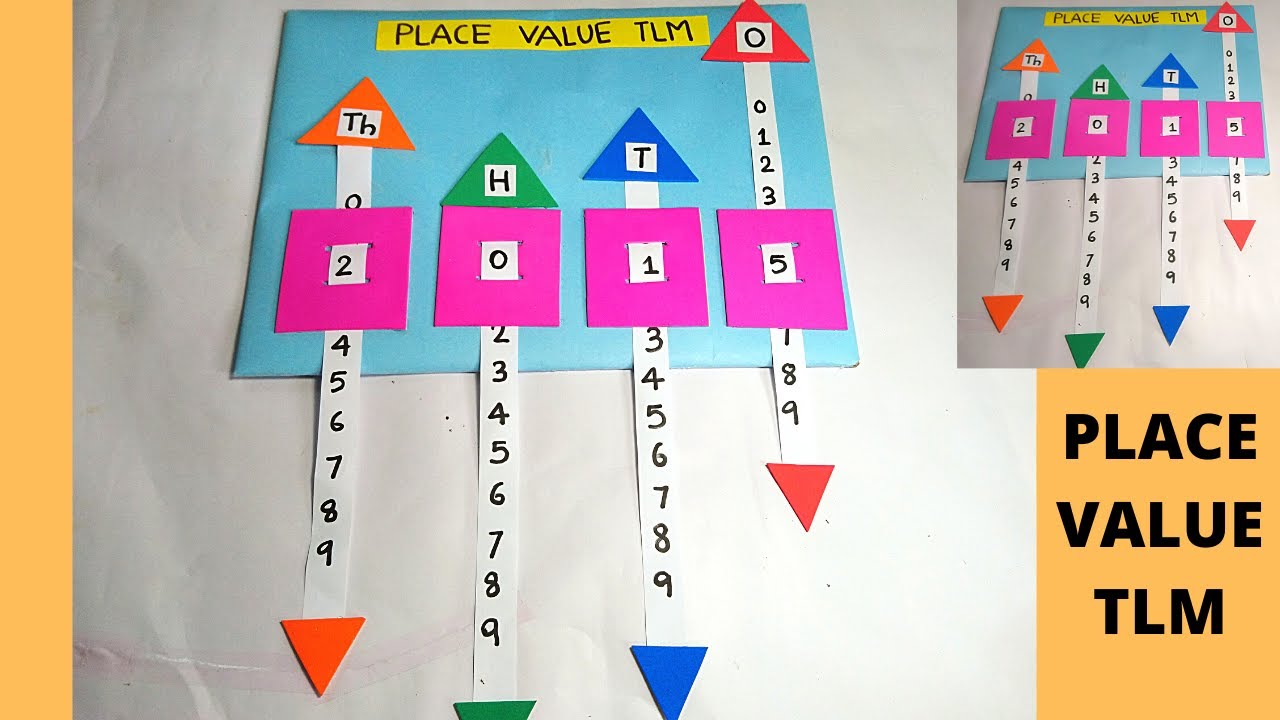 Maths Working Model | Place Value Working Model | Place Value TLM ...