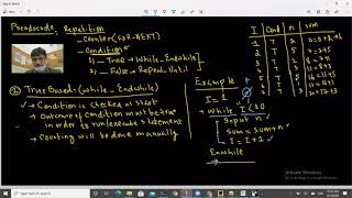 While Loop Pseudocode