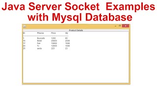 Java Socket Examples with MysqlDatabase