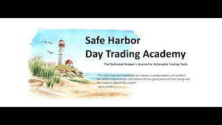 20240803a - Powerful Way to Scalp, Swing Or Position Trade