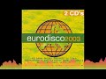 12.- RICK MANIAC & DR. LOOP - Banana Boat Song (EURODISCO 2003)