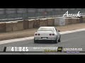 attack tsukuba 2020 0222「又吉 忍 admix☆アドホックワークス☆gt r」bnr32