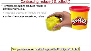 Java Streams: Contrasting the reduce() and collect() Terminal Operations