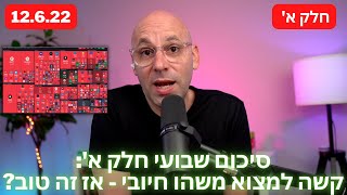 סיכום שבועי חלק א': כשהכל כל כך רע - אולי זה סימן שמתקרבים לסוף