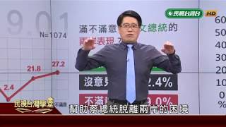 台灣人對兩岸關係的基本態度 【民視台灣學堂】台灣民意 2019.1.30－游盈隆