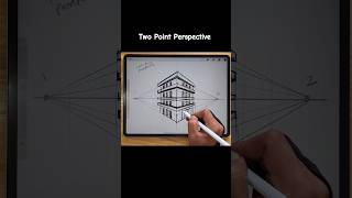 Two Point Perspective Drawing for Beginners_BrushBox Art Academy🎨🖌