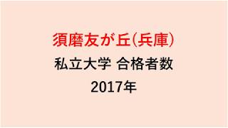 須磨友が丘高校　大学合格者数　2017～2014年【グラフでわかる】