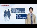 성폭행 혐의 강지환 영장 신청...내일 구속 여부 결정 ytn