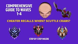 How to Win Top lane in the first 4  waves - Top lane Macro Guide