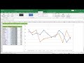 БЫСТРОЕ ДОБАВЛЕНИЕ НОВЫХ ДАННЫХ В ДИАГРАММУ excel quickly add new data to an excel chart