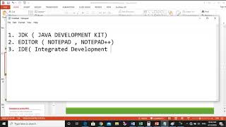 Software Requirements Java 011
