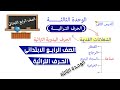 الحرف التراثيه للصف الرابع الابتدائي