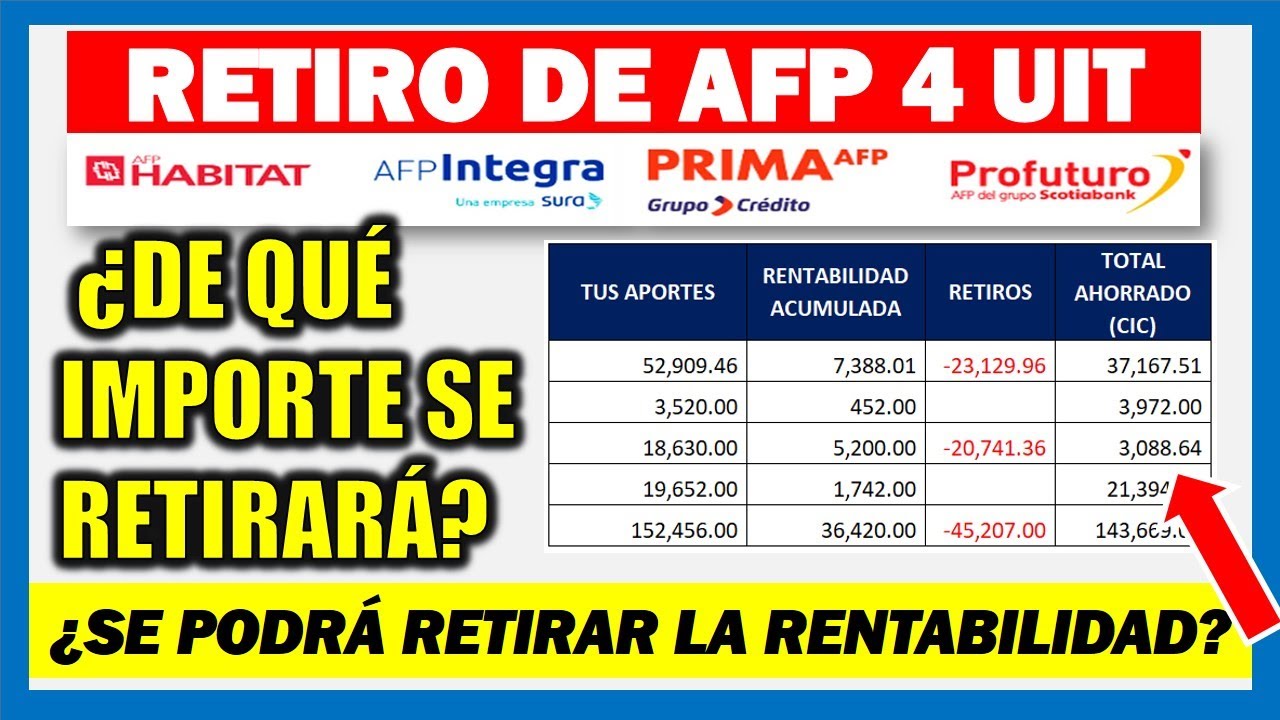 Retiro AFP 4 UIT ¿Se Puede Retirar La Rentabilidad? ¿Qué Importe Es El ...