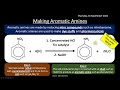 cie topic 34 nitrogen compounds revision