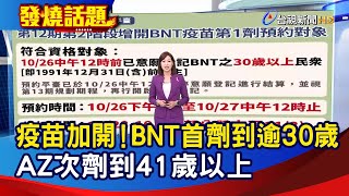 疫苗加開! BNT首劑到逾30歲 AZ次劑到41歲以上【發燒話題】-20211026