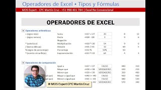 💥Operadores de Excel💥Tipos y Fórmulas