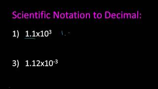 U2.2 Scientific Notation