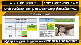 நான் எப்போது எனது மூலதனத்தை இழப்பேன்??? | பங்குச் சந்தை | SPINY MOUSE | நாள் 25 | NIFTY BANKNIFTY