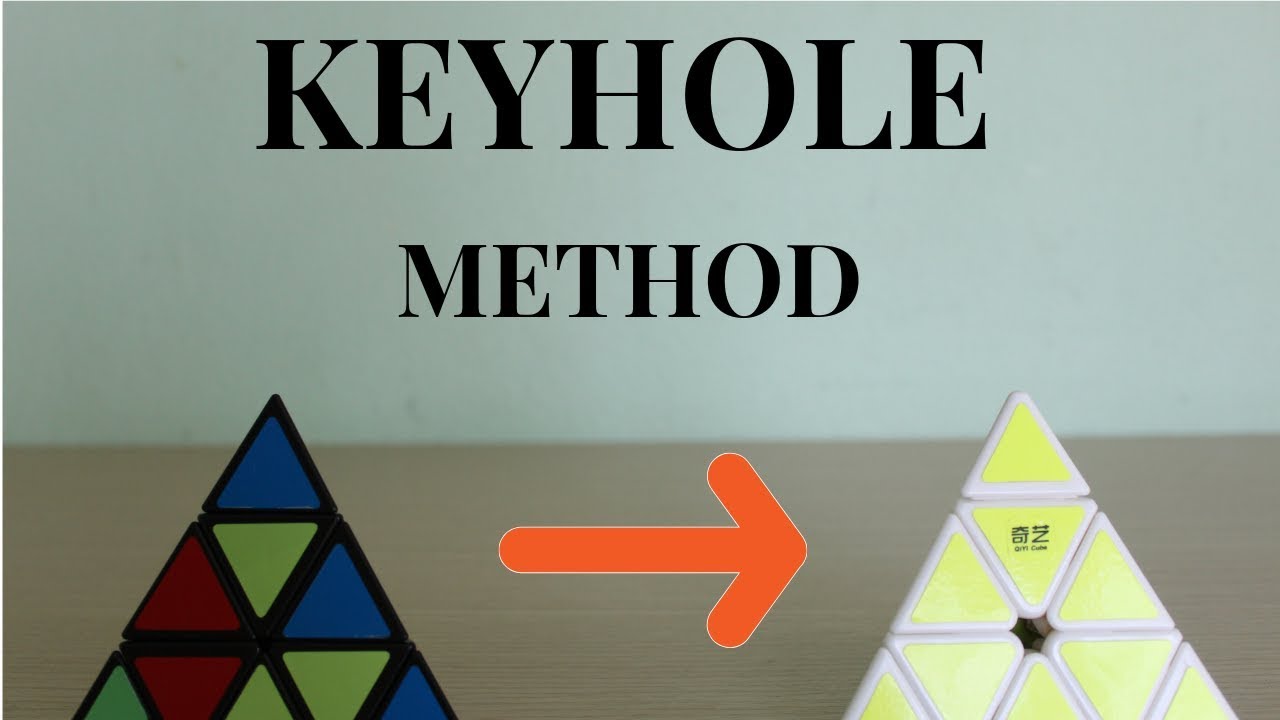 Keyhole Method Pyraminx Geo3ko Youtube