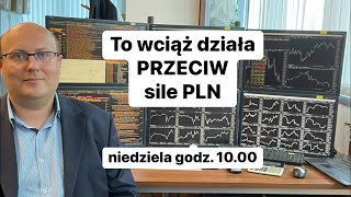 Zobacz czynniki działające przeciw sile PLN