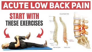How to Eliminate Acute Low Back Pain